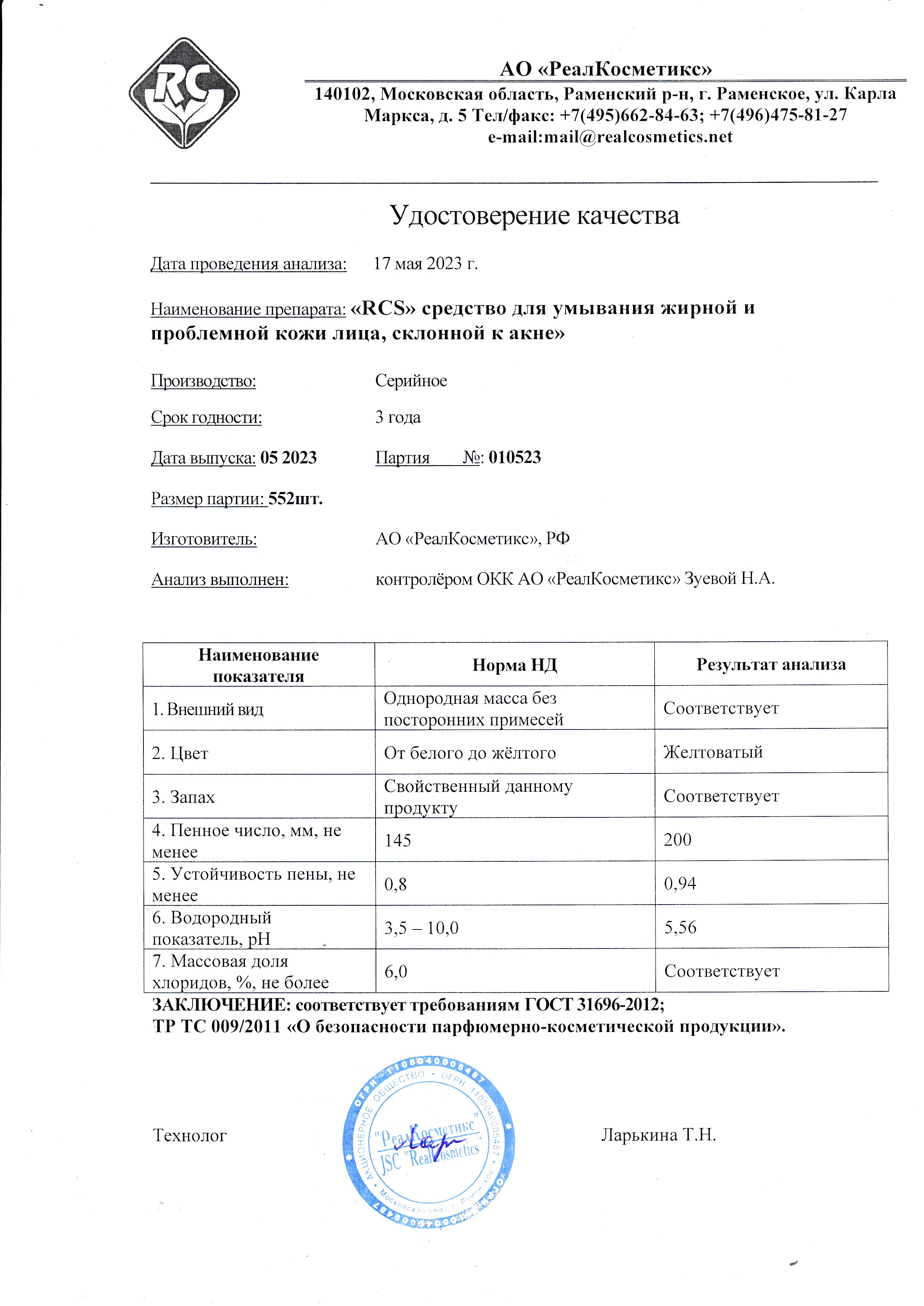 Паспорт №052023